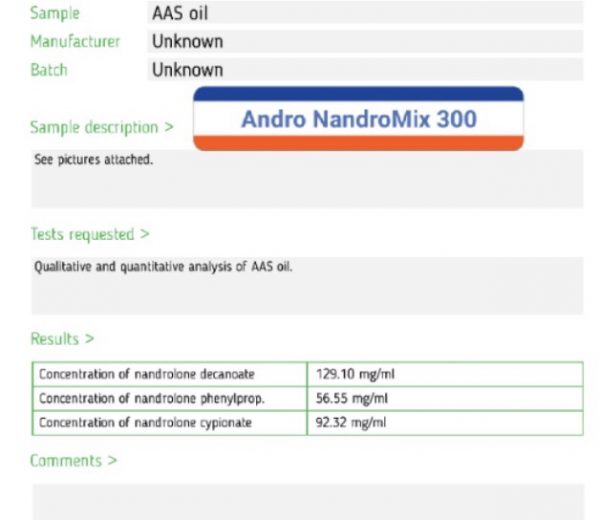 NandroMix 300 - Androchem Injecting steroids for bodybuilders